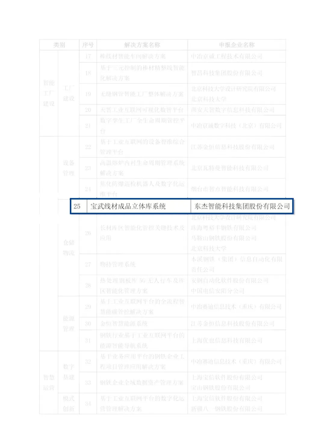 918²©ÌìÌÃ(ÖйúÇø)Æì½¢Ìü